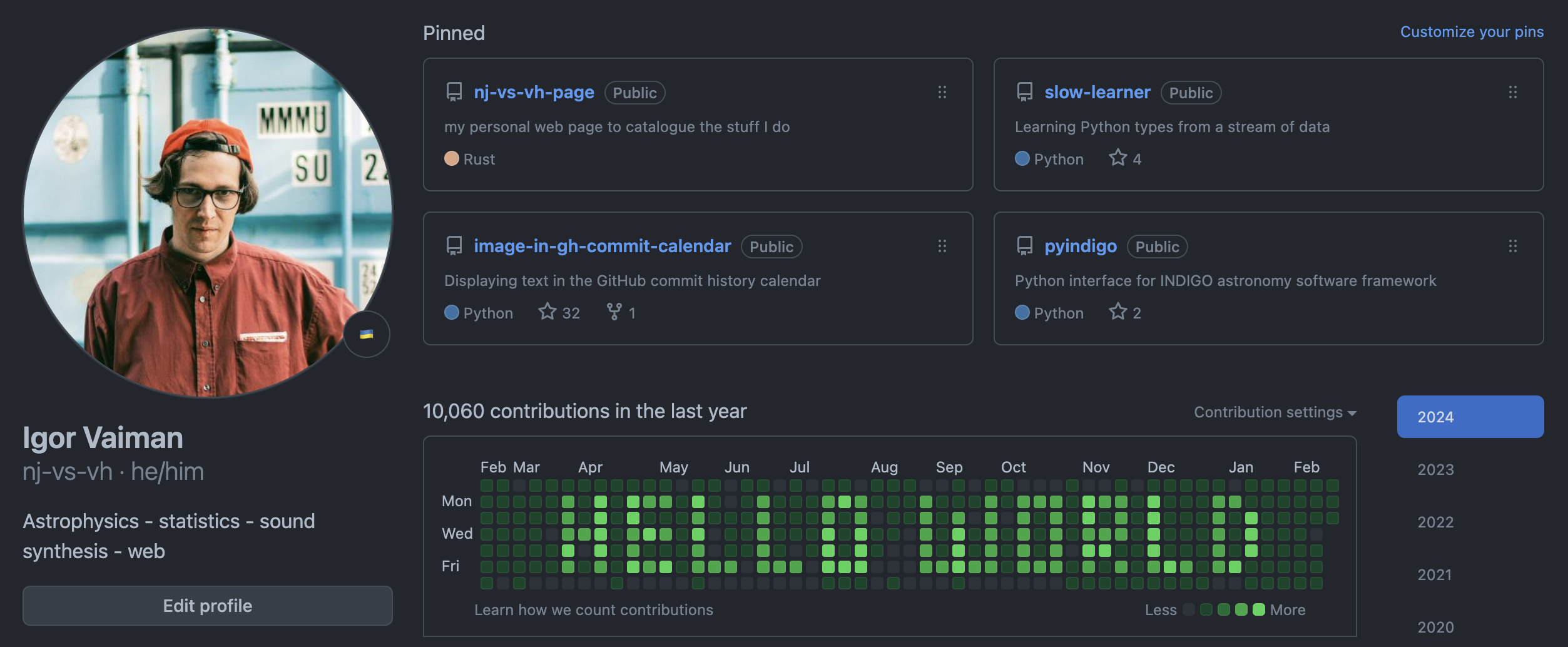 test image in github commit calendar screenshot